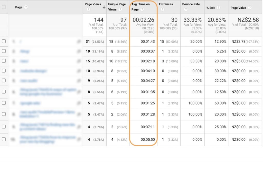 session duration in Google Analytics